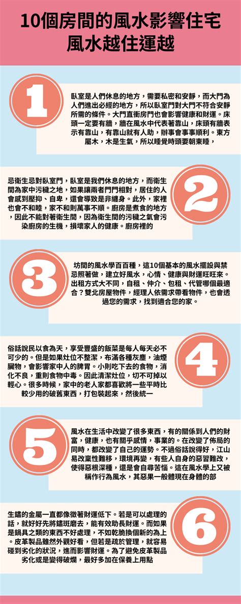 影響健康的風水|12 個常見的居家風水禁忌 & 化解方式，好的格局與擺。